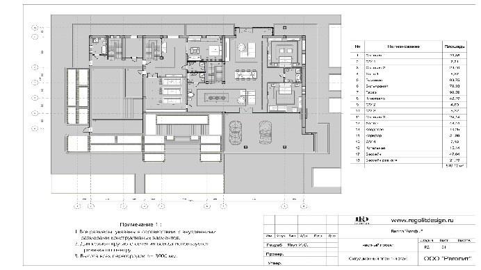 Burstain hall 5*