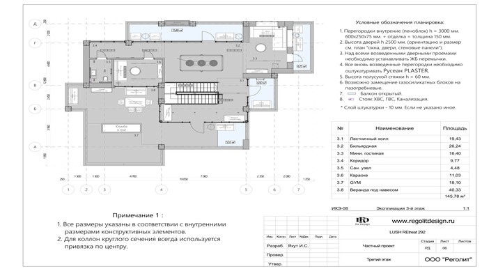 Burstain hall 5*